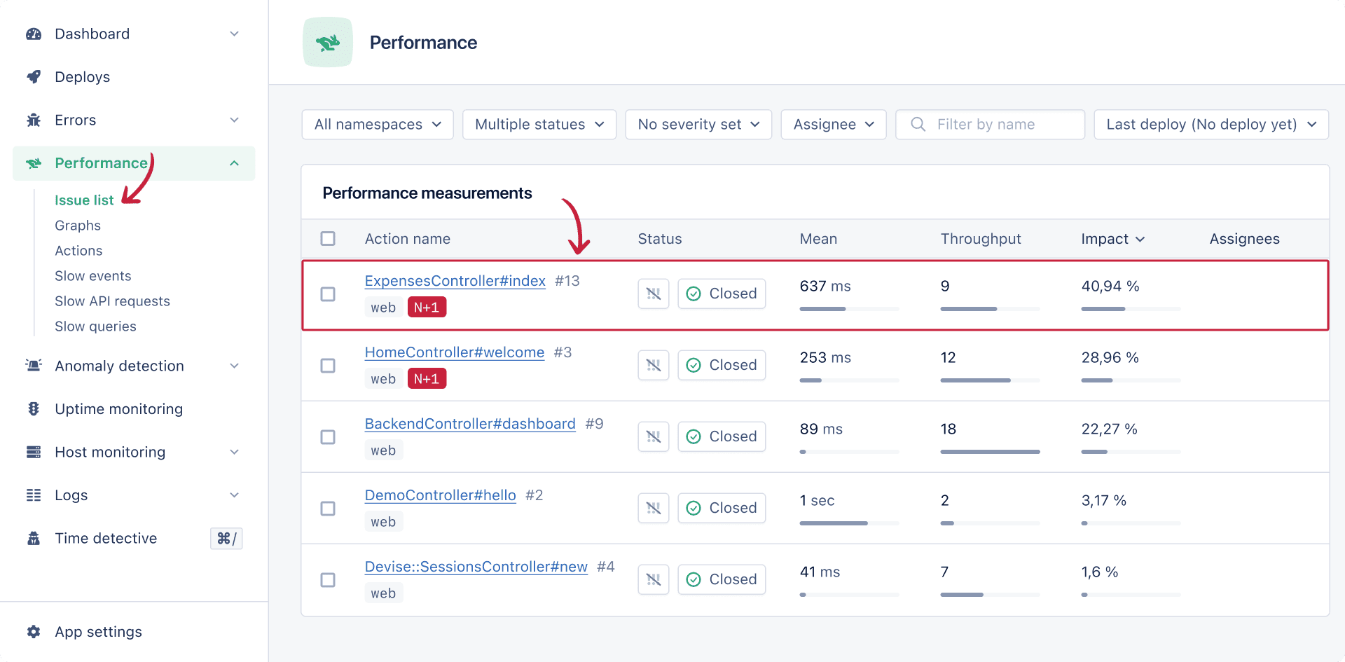 N+1 Query issue