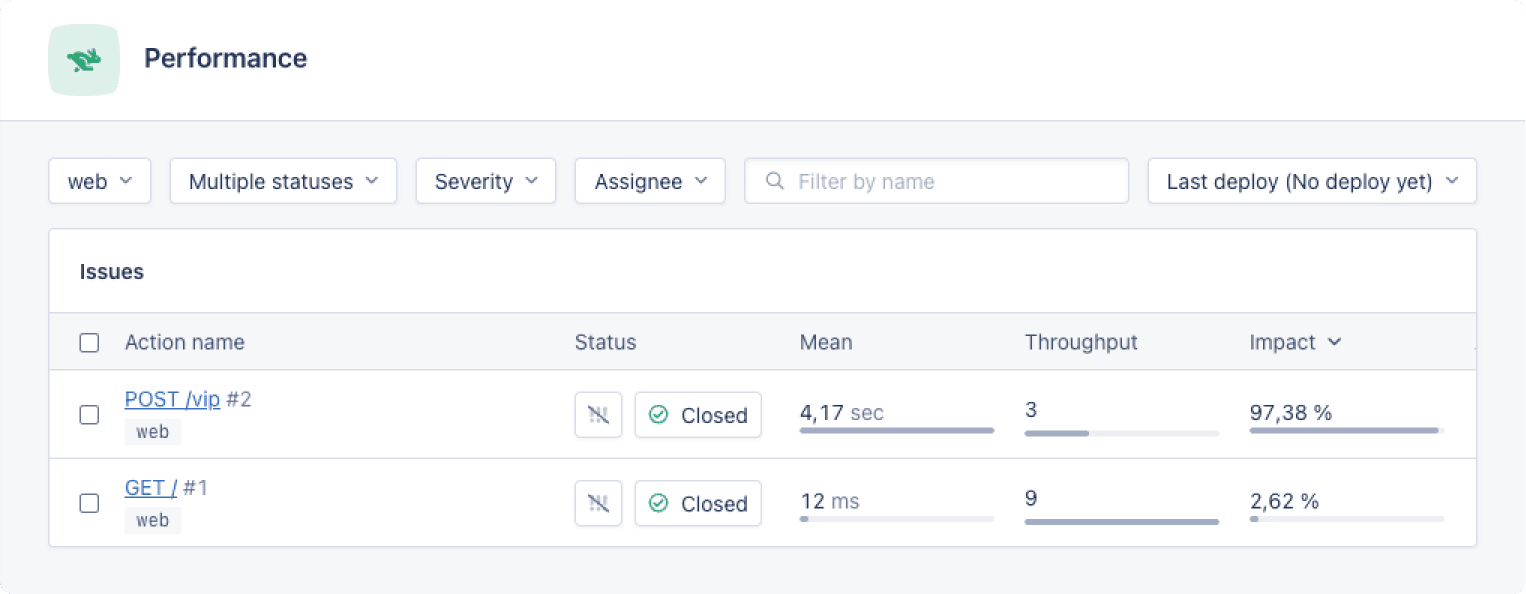 Screenshot of AppSignal performance overview