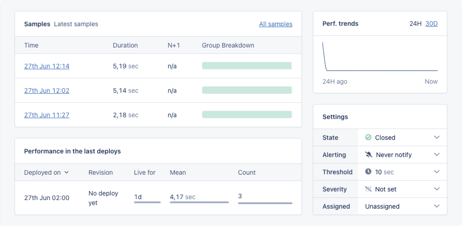 Screenshot of performance samples