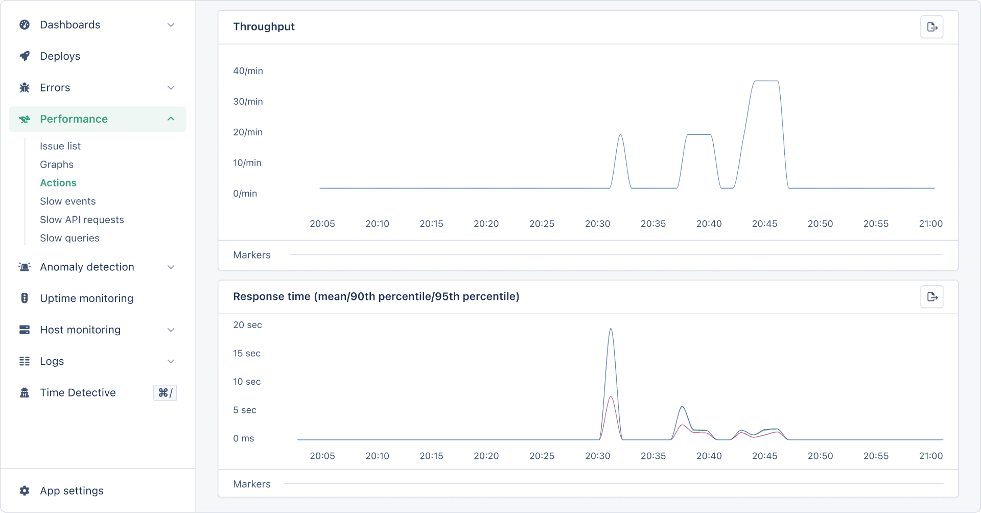 Endpoint Details