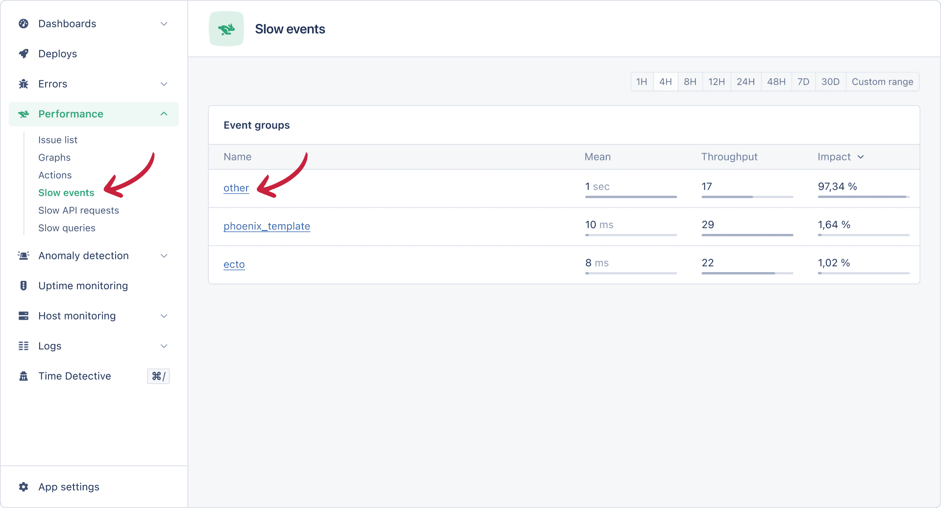 Custom instrumentation using an instrumentation helper - 1