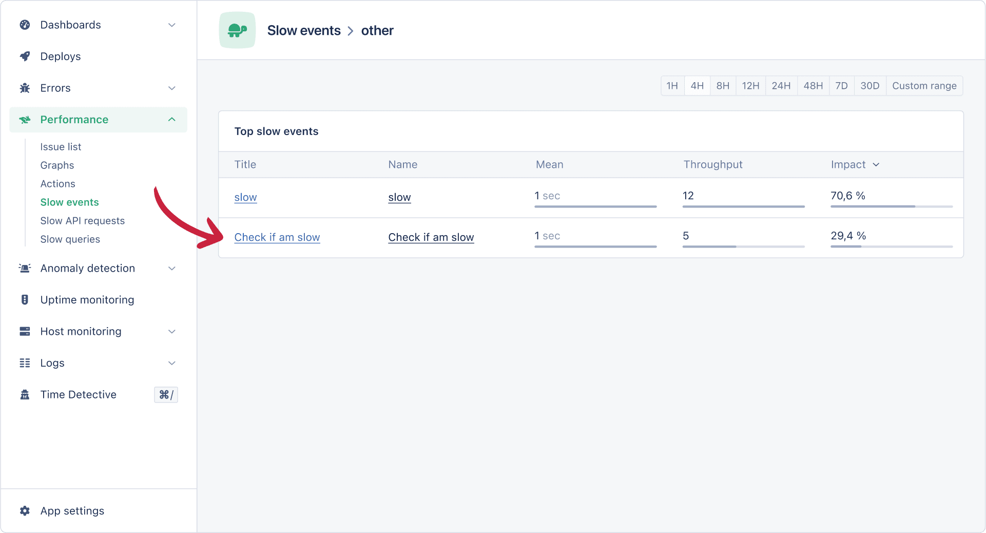 Custom instrumentation using an instrumentation helper - 2