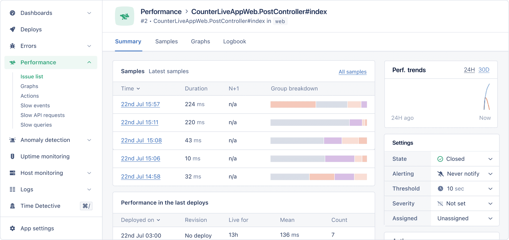 Automatic detailed performance dashboard