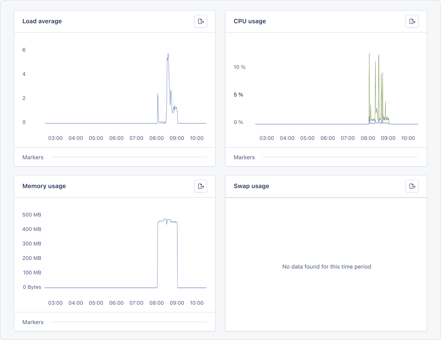 host_metric_1