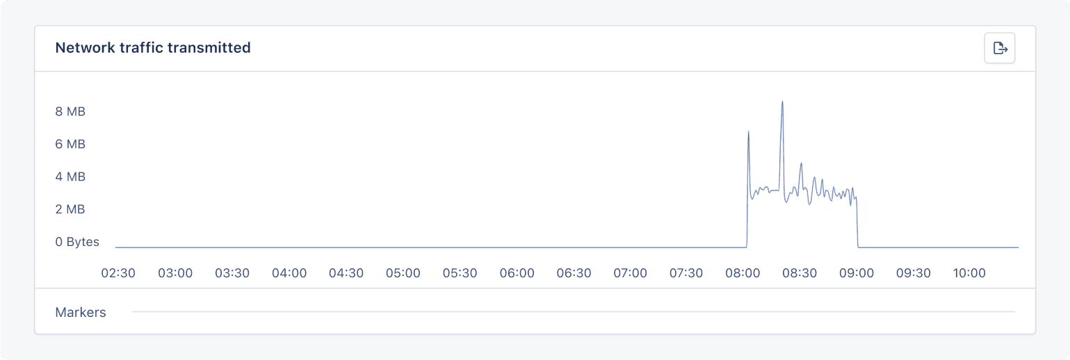 host_metric_3