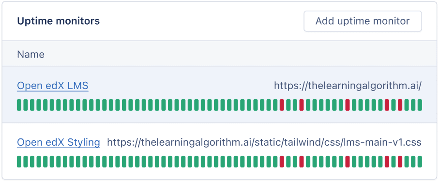 uptimecheck