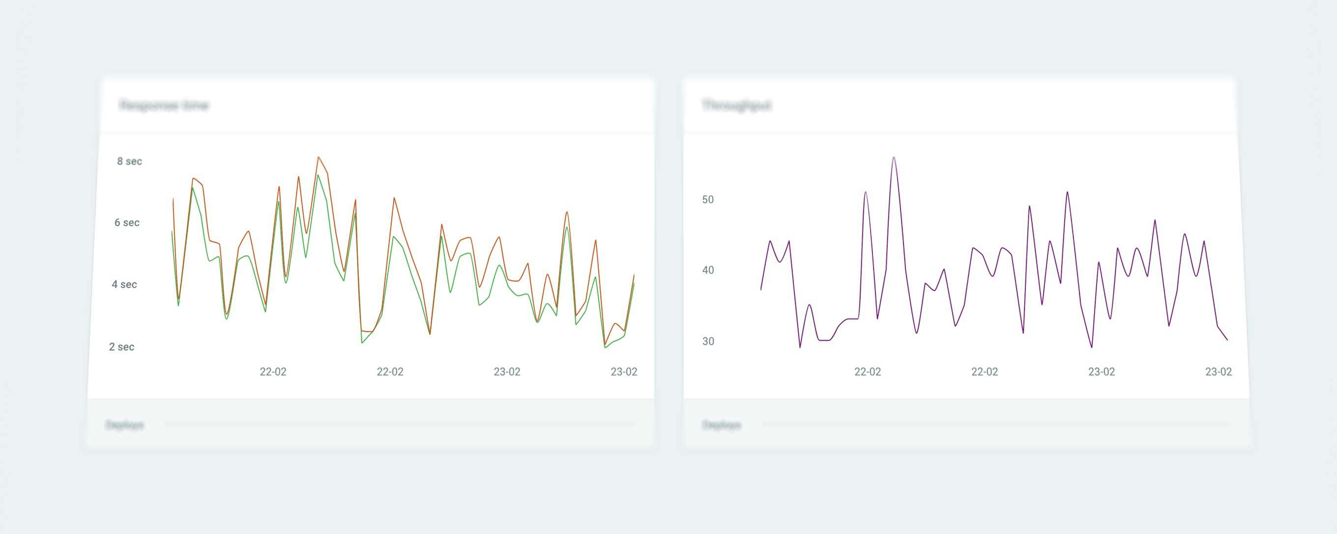 Introducing Graph Toggles