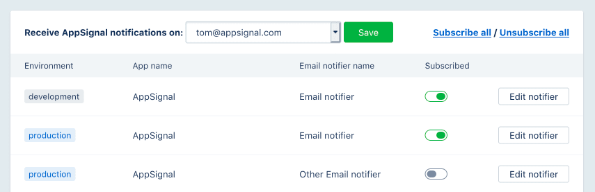 Notifier (un)subscribe controls screenshot