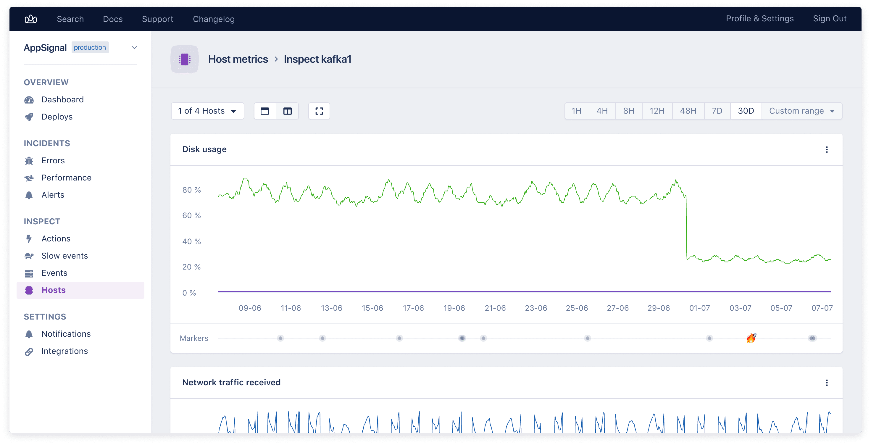 Kafka host metrics on AppSignal