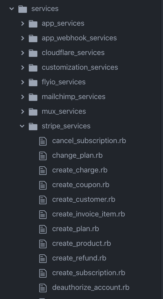 A screenshot of the file directory holding our service objects