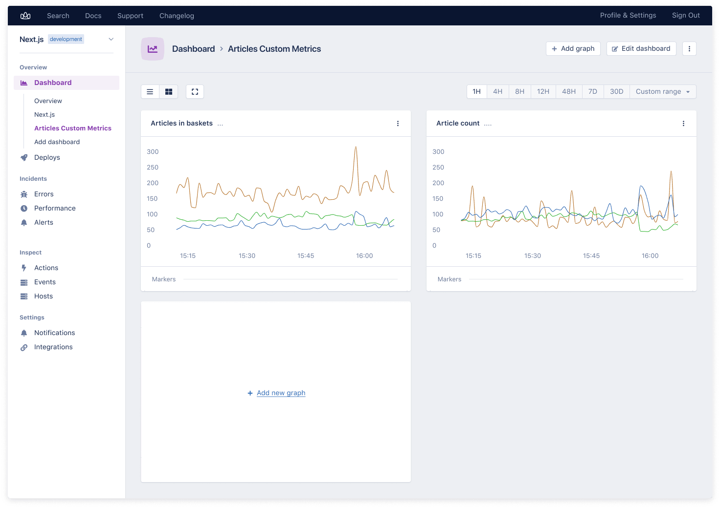 example AppSignal dashboard