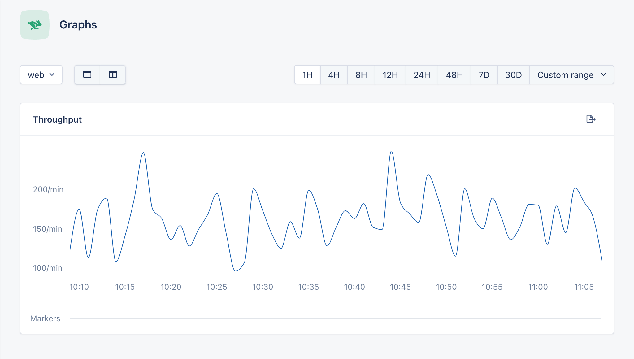 You can monitor your Throughput in AppSignal