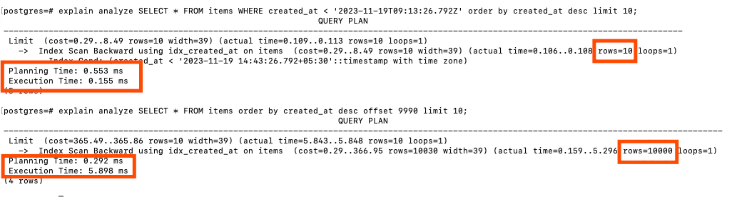 Showing the EXPLAIN ANALYZE output