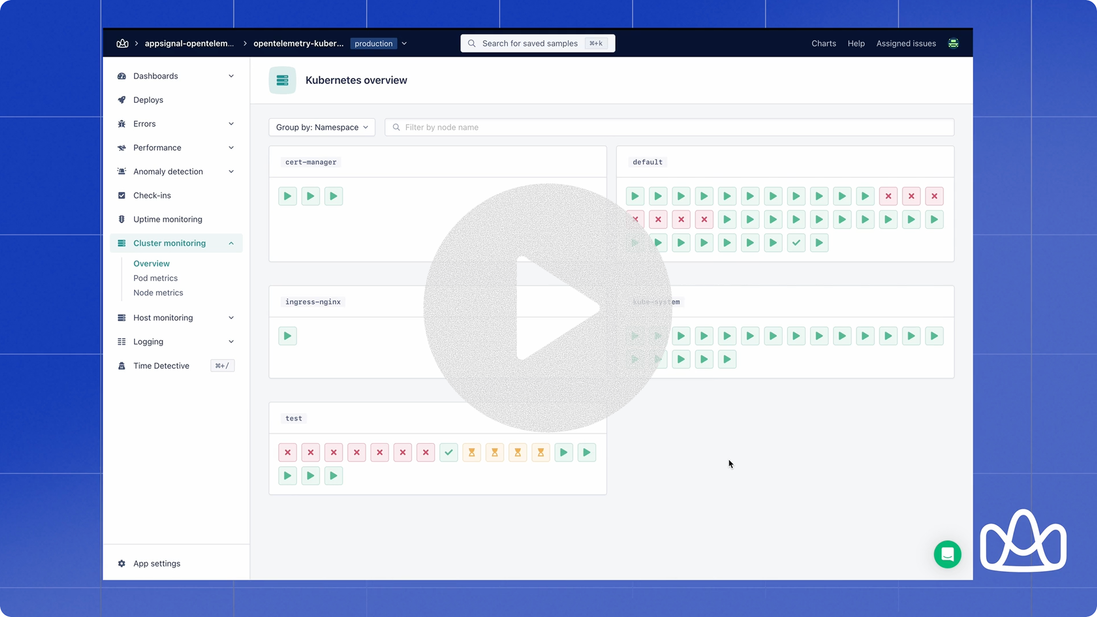 Kubernetes cluster metrics in AppSignal