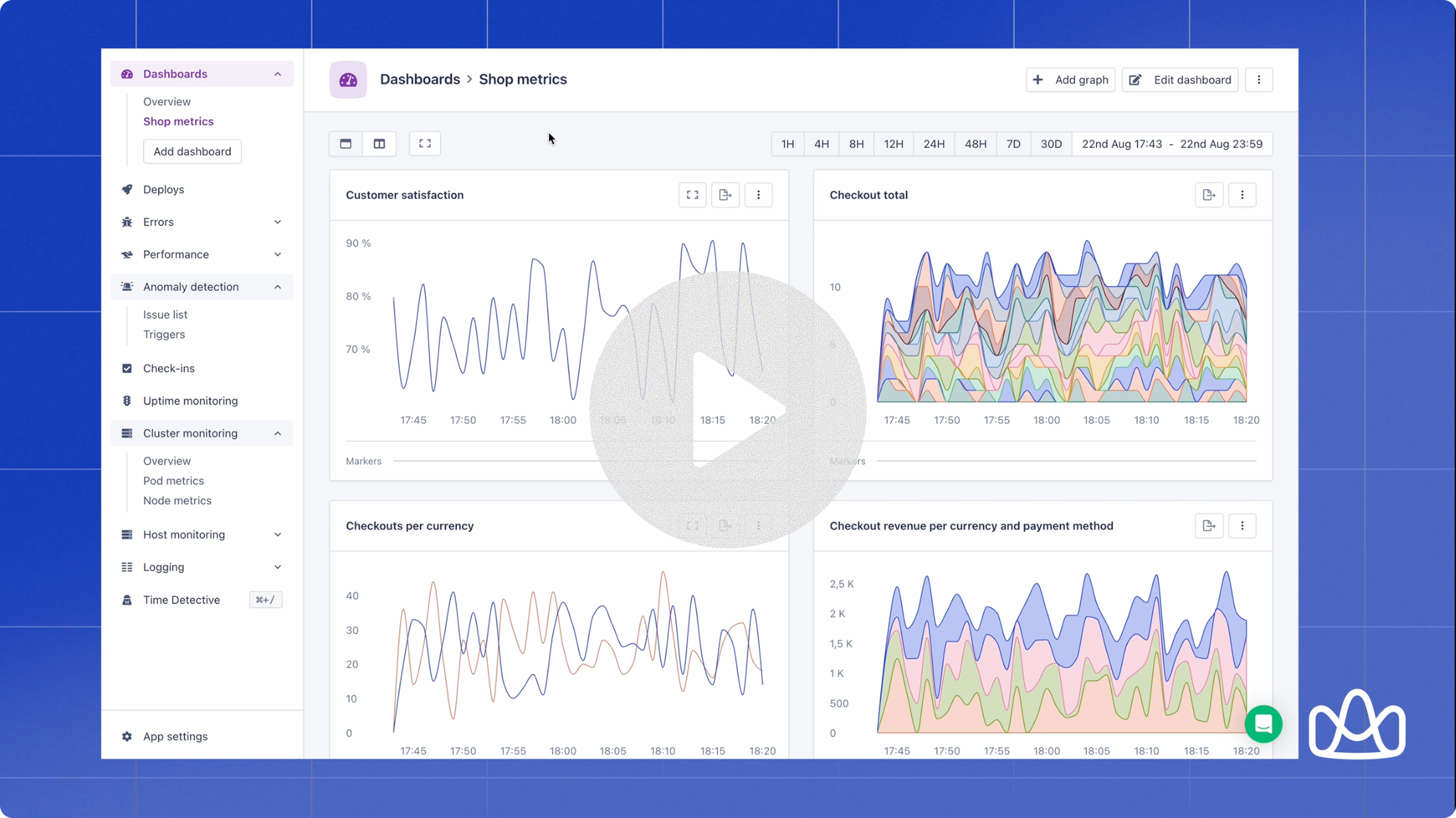 Wrap process monitoring in AppSignal